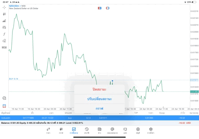 แอพเล่นหุ้น mt5 หรือ Meta trader 5